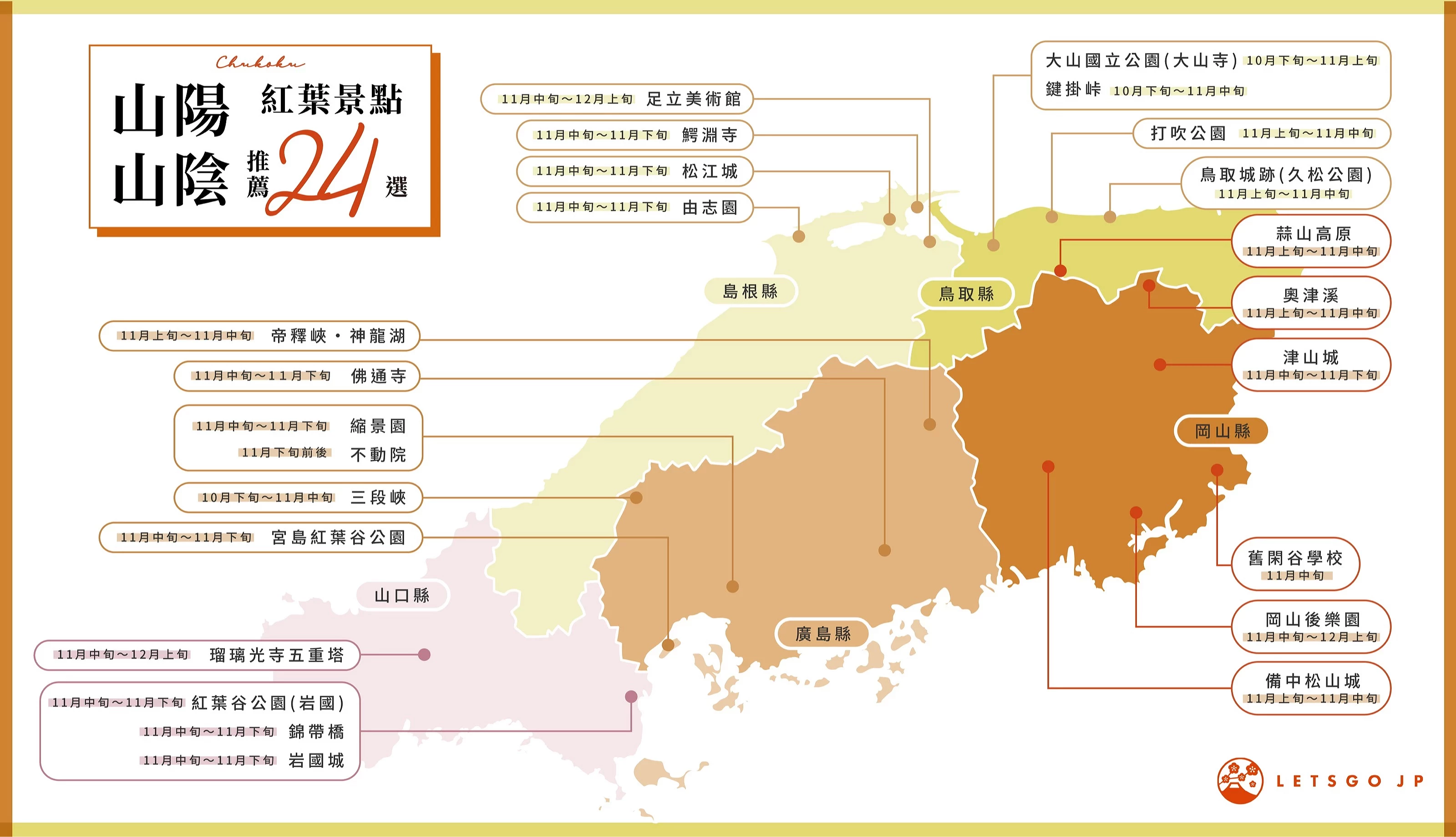 以不同顏色標示的日本山陽山陰地圖