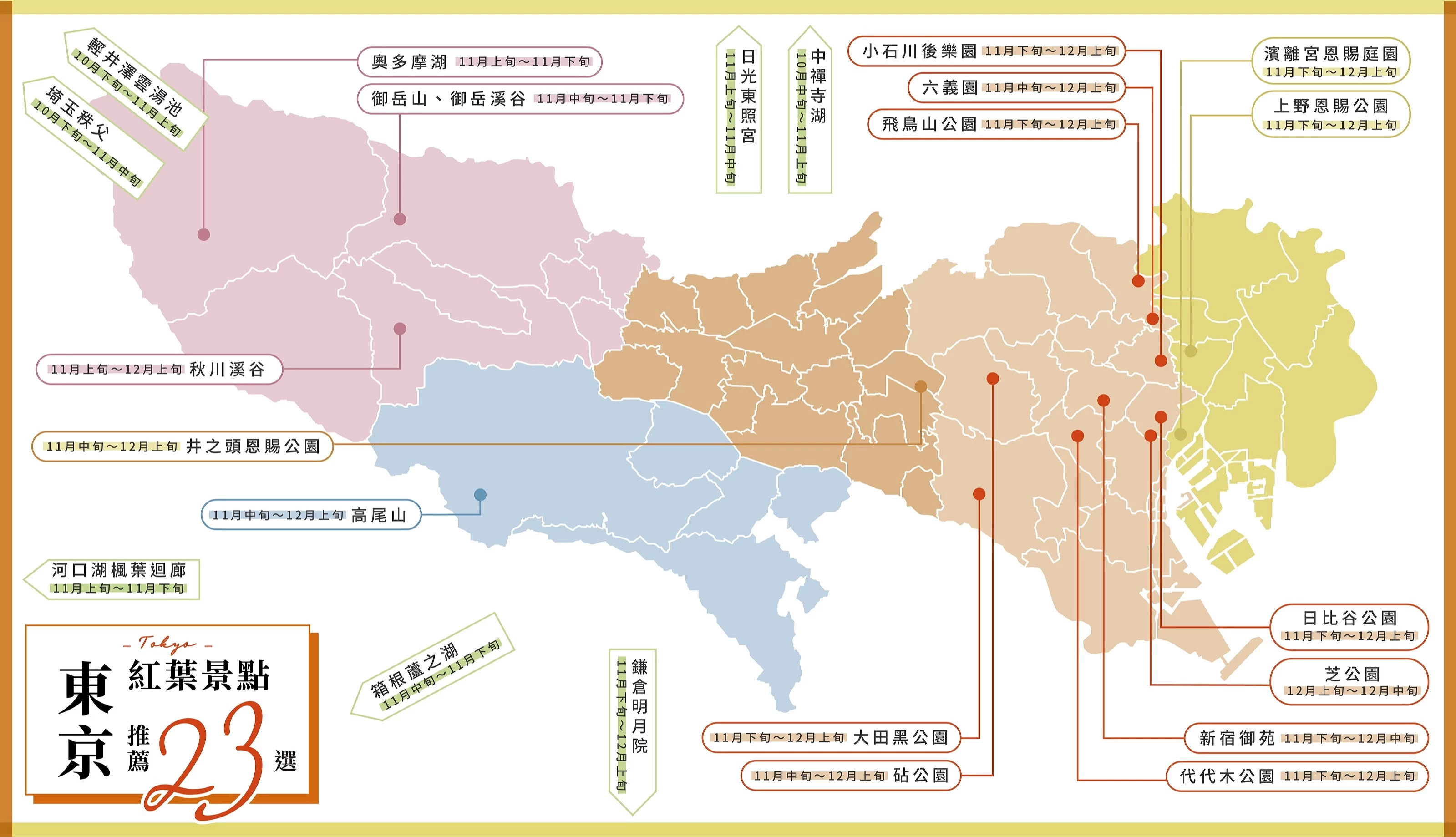 東京紅葉景點最佳觀賞期預測圖