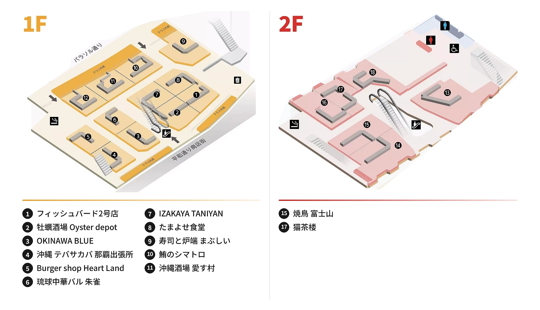 沖繩「MAKISHI CARNIVAL」店家樓層圖