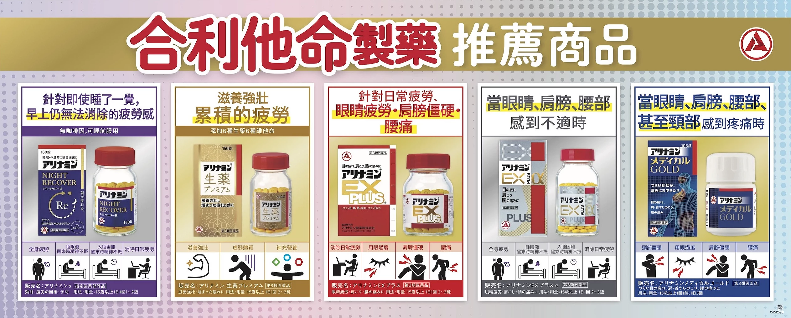 5款合利他命製藥的商品