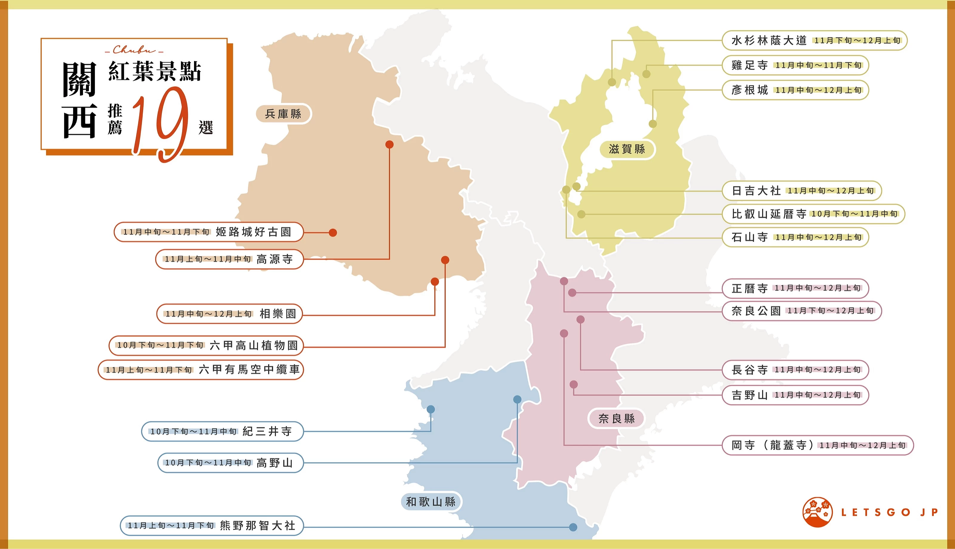 關西紅葉景點最佳觀賞期預測圖