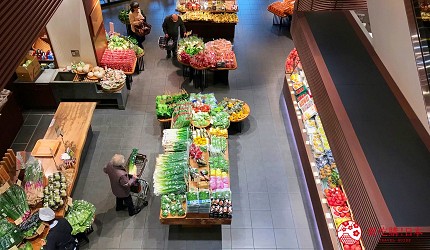 京都超市日本自由行自助旅行超市必買