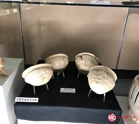 京都市考古資料館