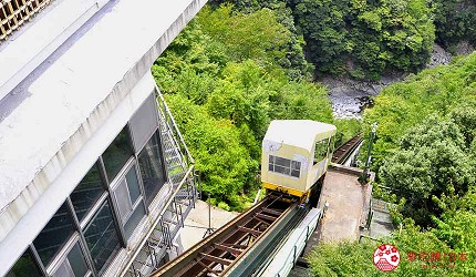 四國自由行搭乘觀光巴士「KOTOBUS IYA VALLEY」前往德島祖谷搭乘纜車