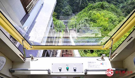 德島祖谷搭乘纜車由遊客自行操作