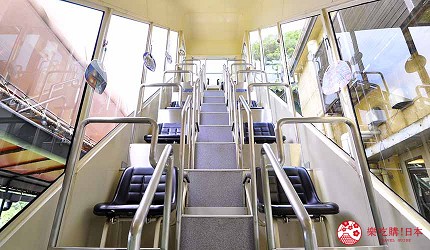 德島祖谷搭乘纜車的內部