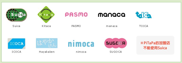 Suica西瓜卡與其他支付示意圖