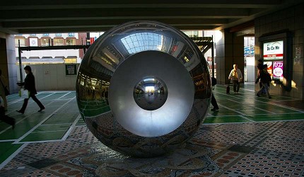 東京東急電鐵一日券自由行目黑日吉虚球自像
