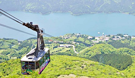 駒岳纜車與湖景