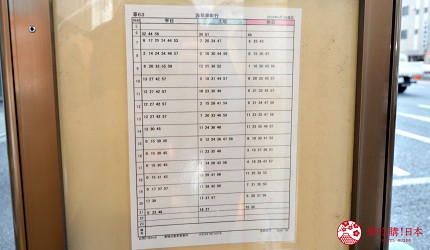 東京自由行交通都營巴士公車站牌時刻表