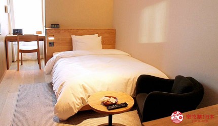 銀座無印良品飯店mujihotel房型a預約