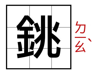 銚子讀音日本旅遊自由行