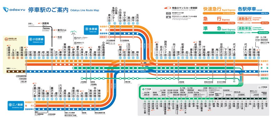 小田急電鐵路線圖