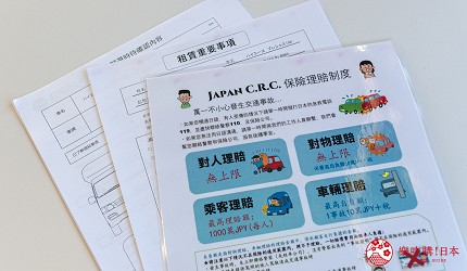 日本自由行自助自駕露營車租車JapanC.R.C中文對應